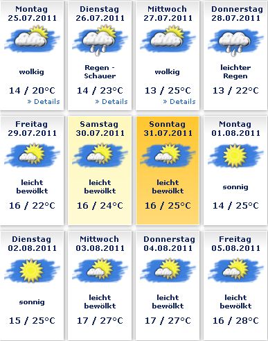 Wetter_Heiligenkreuz_am_Waasen__Steiermark___sterreich_Wetter__Wettervorhersag_2011_07_21_11_42_27frik.jpg
